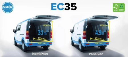 EC35